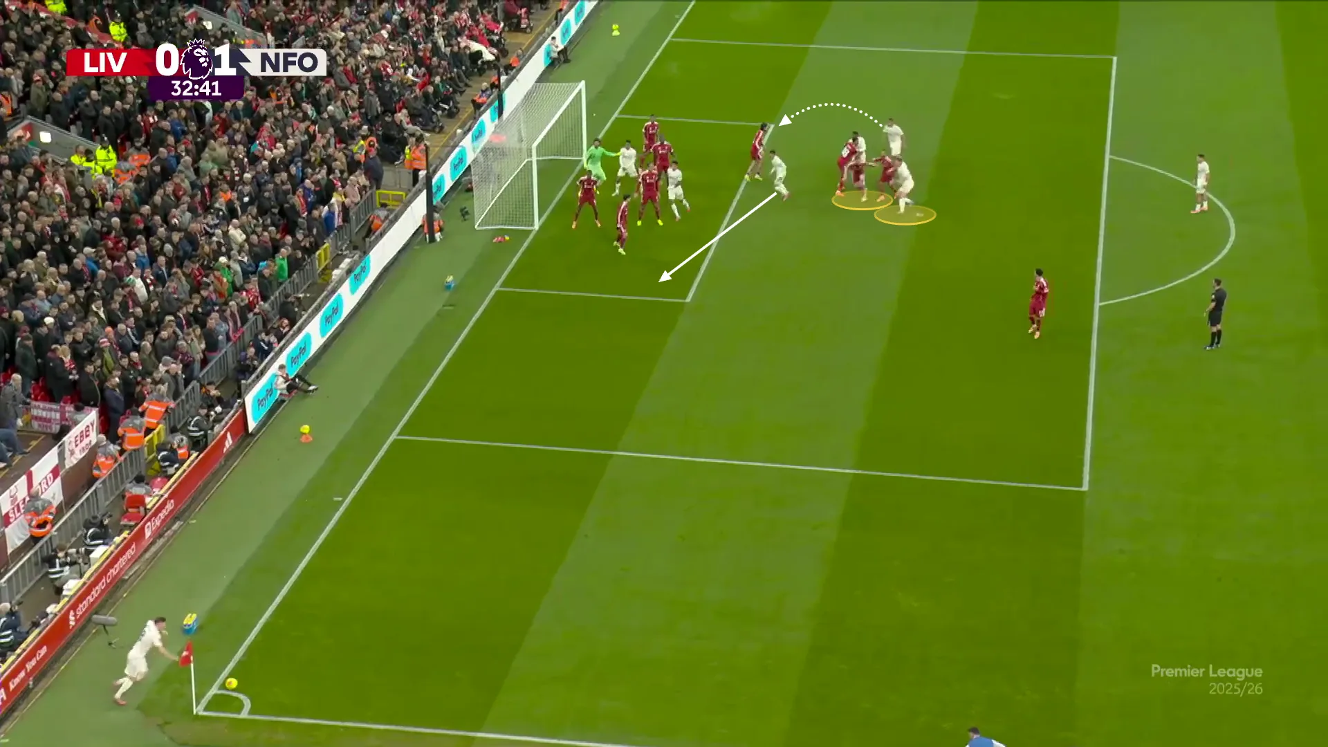 How Forest tactically exposed Liverpool