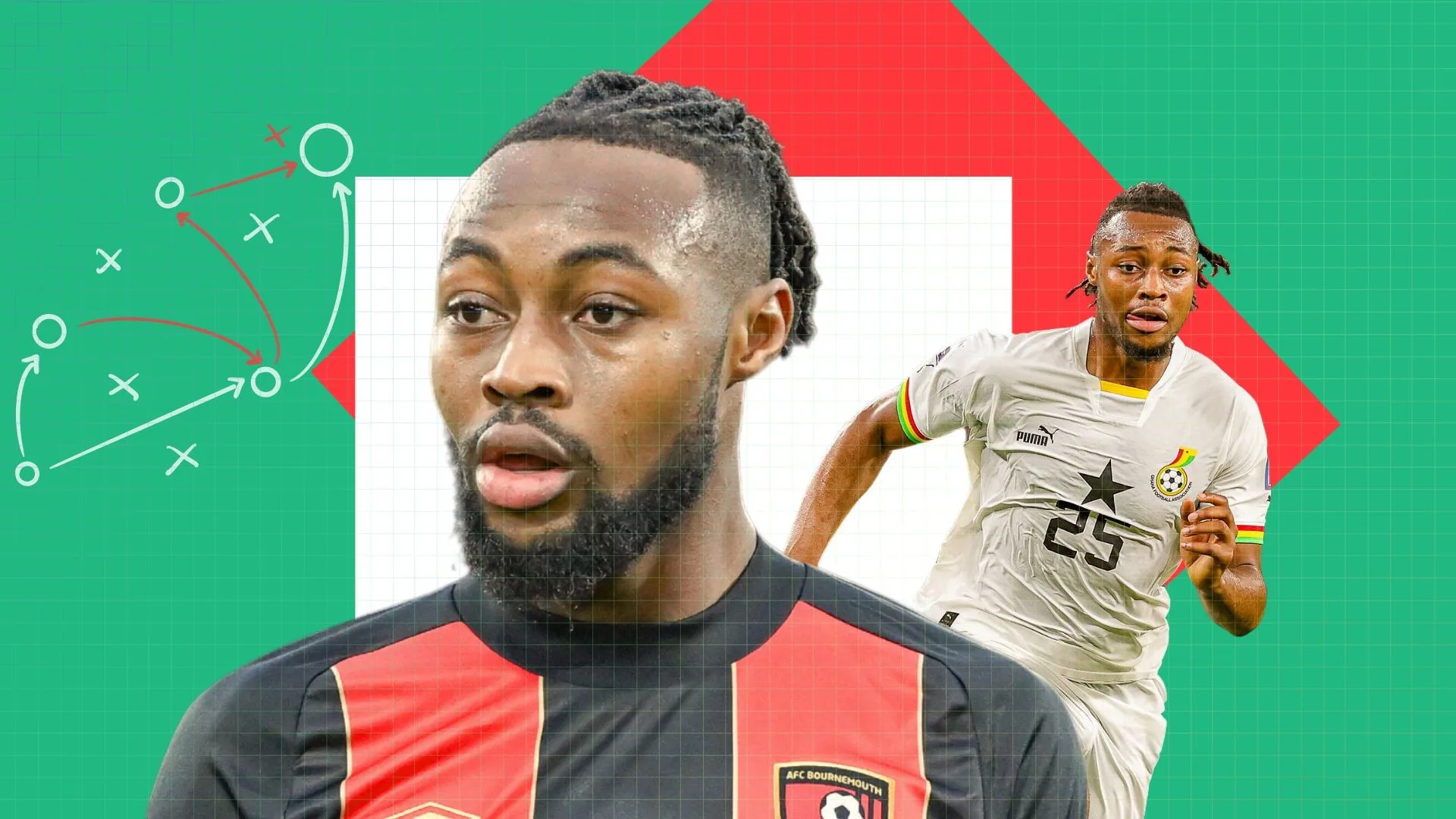 Η Λίβερπουλ στοχεύει τον Αντουάν Σεμένιο ως διάδοχο του Σαλάχ