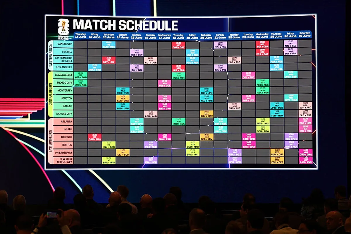 Αντιδράσεις για τις τιμές εισιτηρίων του Μουντιάλ 2026