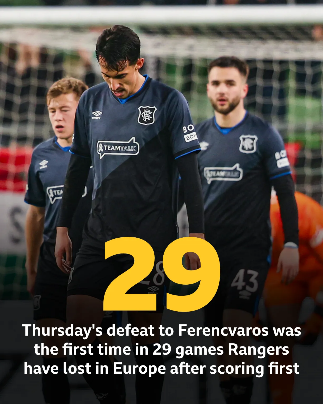 Η έξοδος από την Ευρώπη μπορεί να ευνοήσει τους Ρέιντζερς